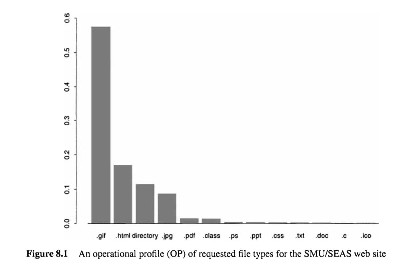 Screenshot 2024-02-09 at 02.21.33